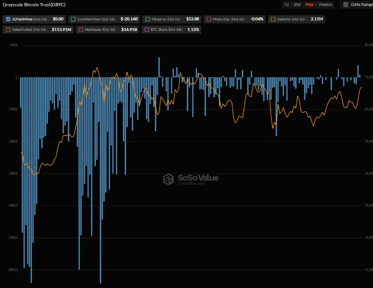 牛回速归！ Q4 还有哪些利多？